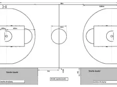 Schemat boiska do piłki ręcznej: wymiary 28x15m, pola bramkowe 6,75m, okręgi 3,6m. Strefy dla ławki i stolik sędziowski.
