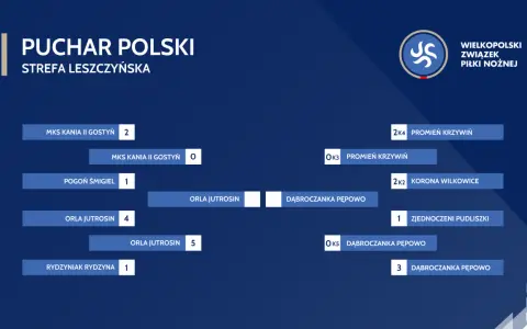 Drabinka półfinałów Pucharu Polski, strefa leszczyńska. Zobacz, kto walczy o awans!