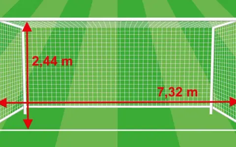 Bramka piłkarska o wymiarach 7,32 m szerokości i 2,44 m wysokości. Pole bramkowe gotowe do gry.