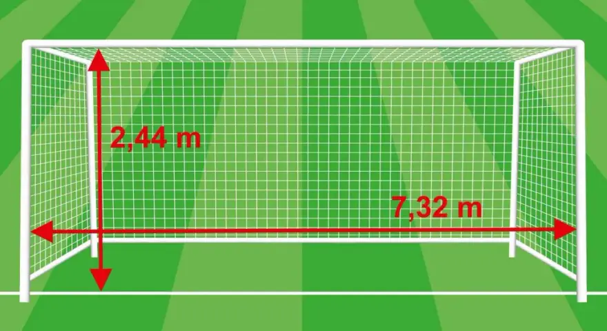 Bramka piłkarska o wymiarach 7,32 m szerokości i 2,44 m wysokości. Pole bramkowe gotowe do gry.